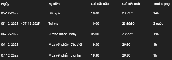 Thời gian chuẩn BLACK FRIDAY